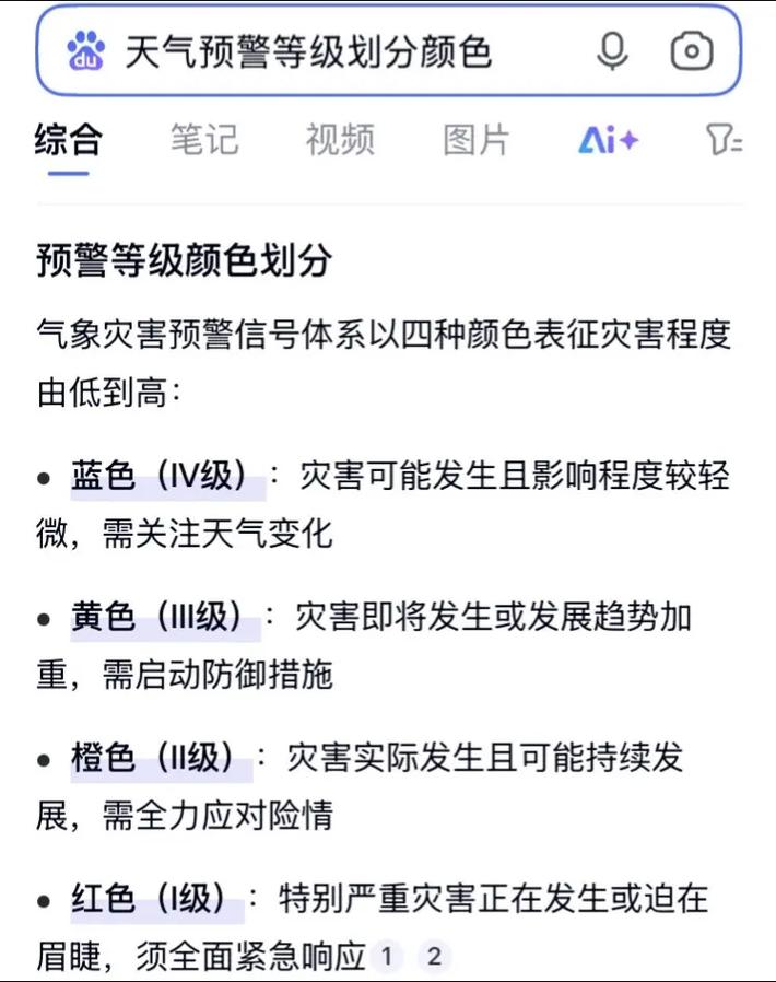 天气预报中的预警颜色级别怎么划分?