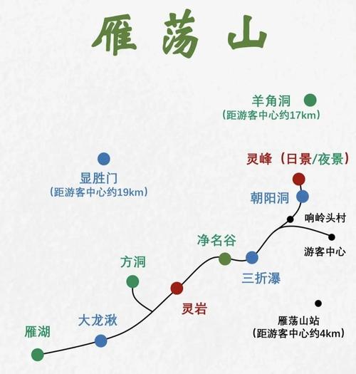 温州旅游攻略景点必去