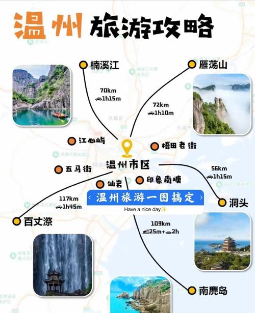 温州旅游三日游攻略