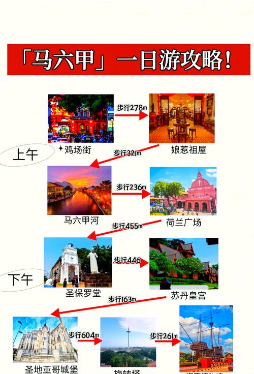 马六甲旅游,最全攻略