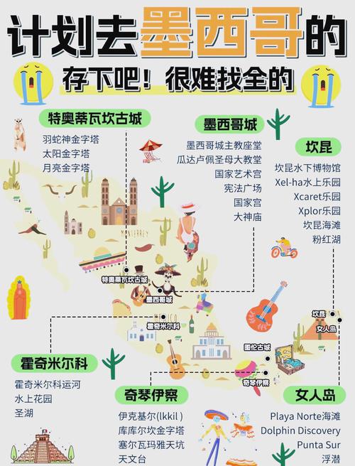 第一次去墨西哥旅游,需要注意什么?