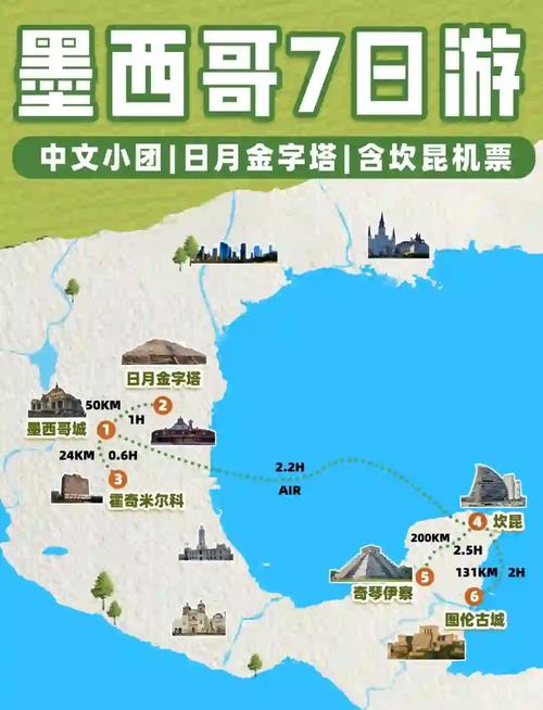 墨西哥旅游攻略十:坎昆、图伦