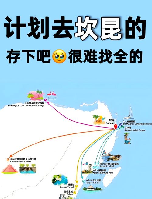 去墨西哥旅游,有什么避坑指南分享?