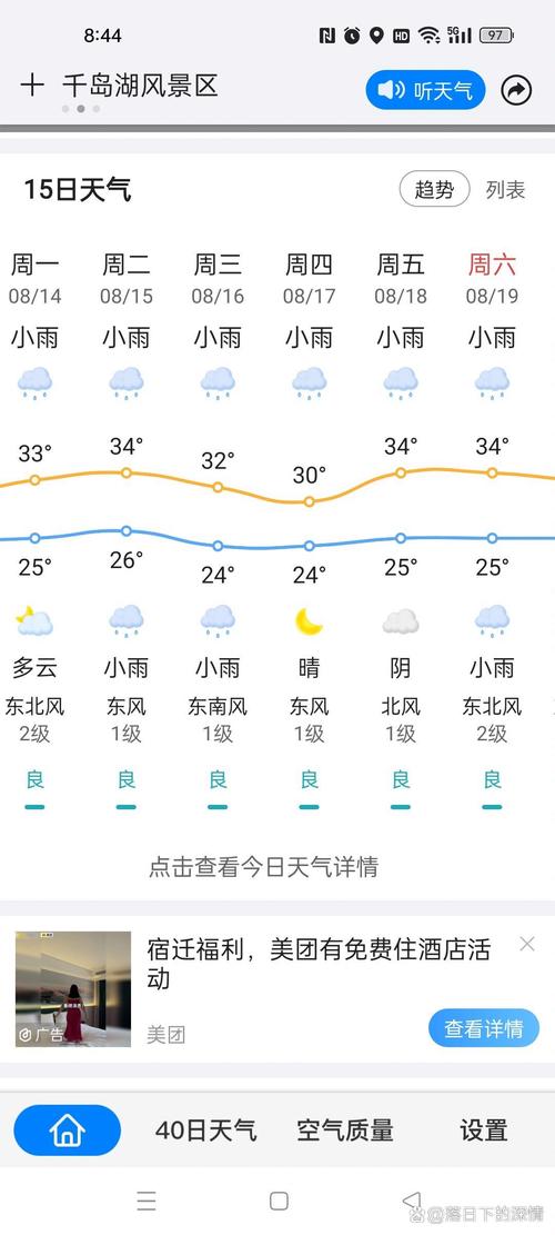 千岛湖风景区天气预报