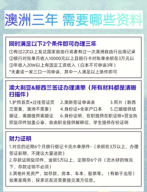 去澳大利亚旅游需要办理什么手续