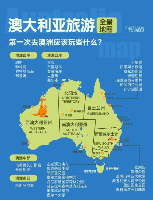 去澳大利亚旅游需要什么条件(去澳大利亚旅游需要准备什么)