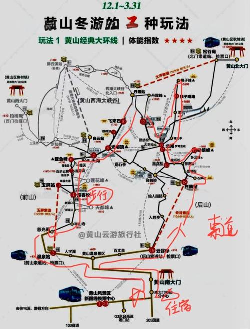 黄山一日游最省力攻略