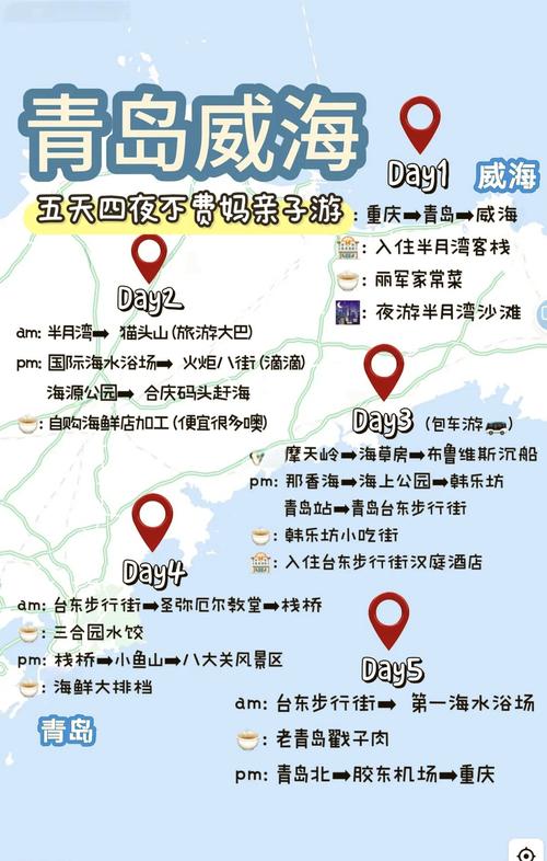 青岛去威海坐游轮怎么坐