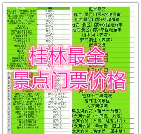 去桂林哪里旅游。