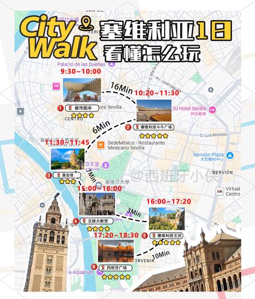 塞维利亚——西班牙