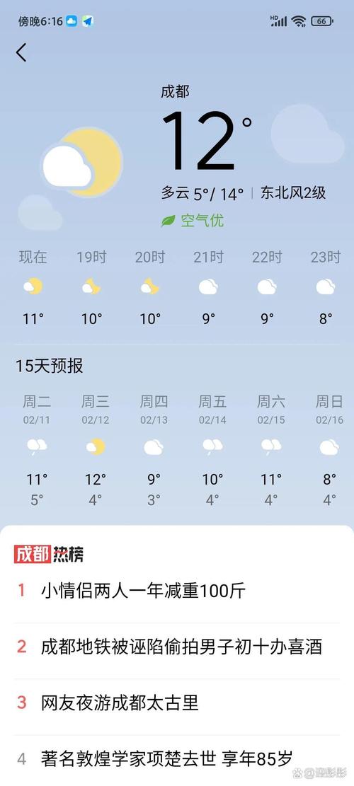 成都4月份气温是多少