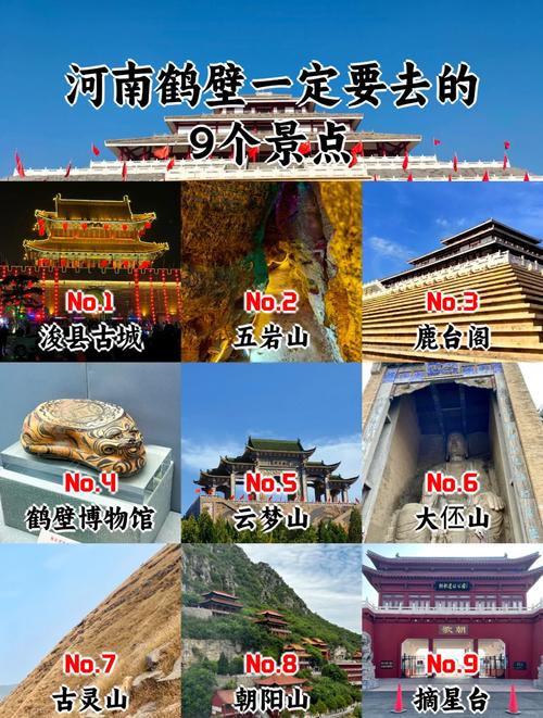 鹤壁前十旅游景点