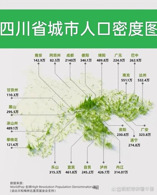 成都的人口密度在全国排第几,有多少,还有哪些城市排列靠前?_百度...