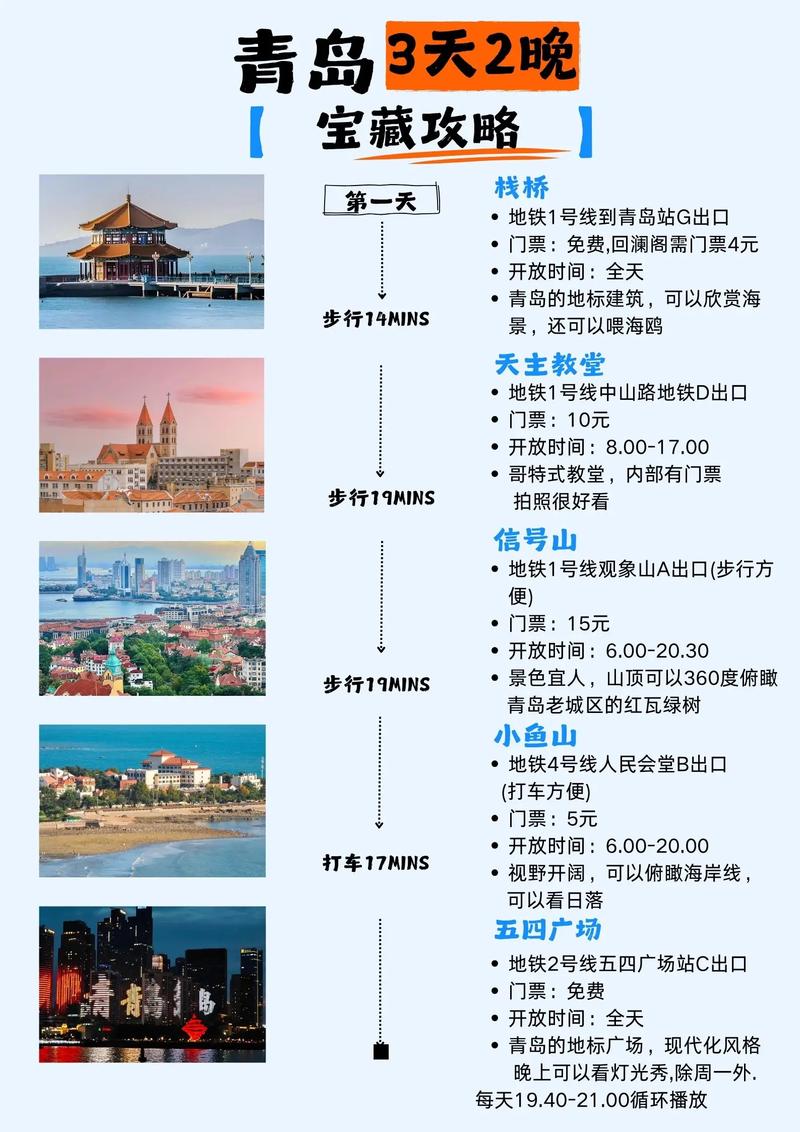 去青岛旅游的攻略