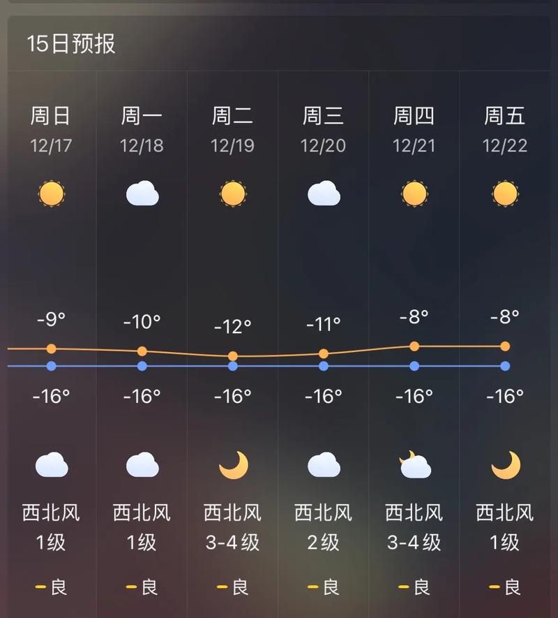 北京天气七天预报15天查询