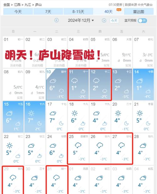 庐山天气查询7天