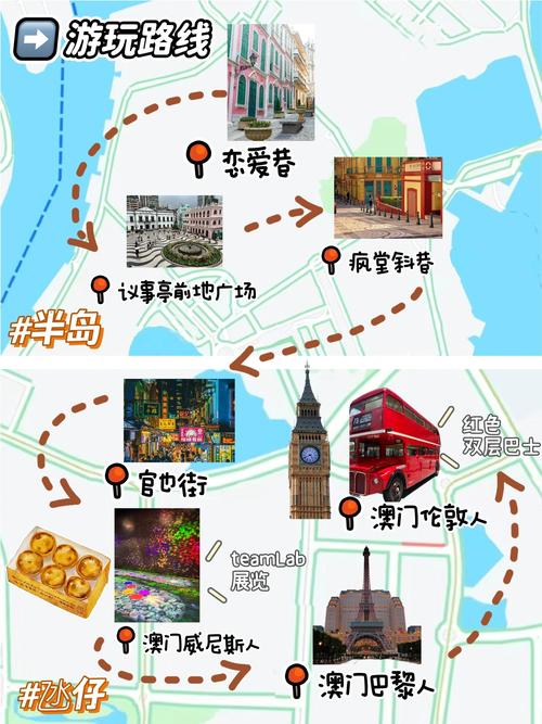 澳门旅游一日游攻略