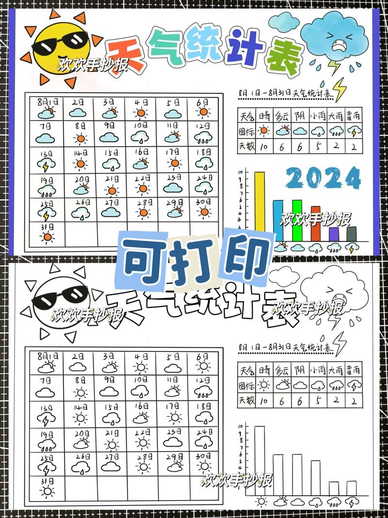 常见的天气有哪些