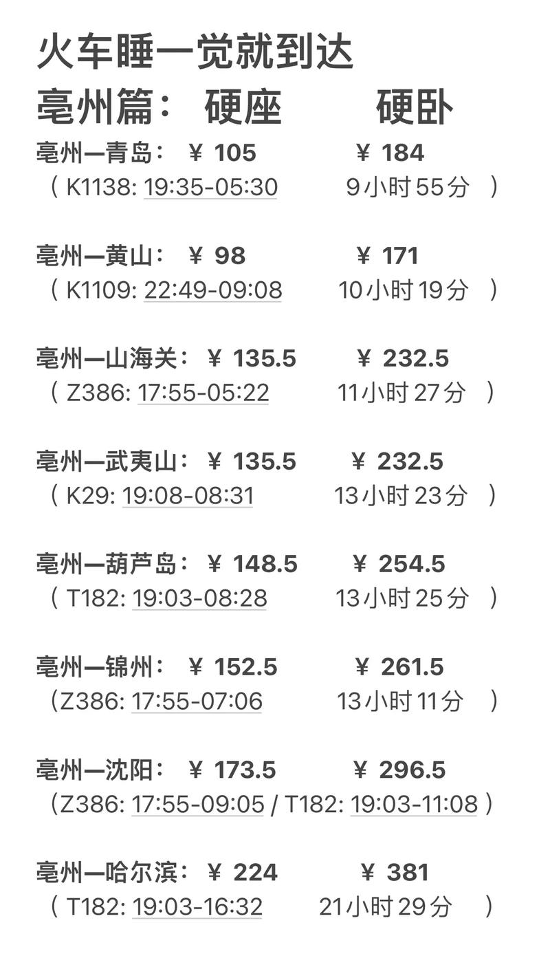 河南淮滨哪些景点适合带父母去打卡?