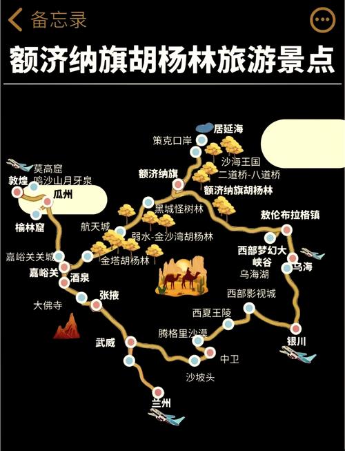 额济纳旗旅游景点