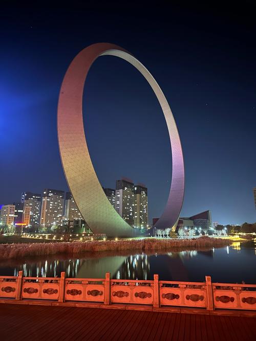 沈阳故宫的周边景点