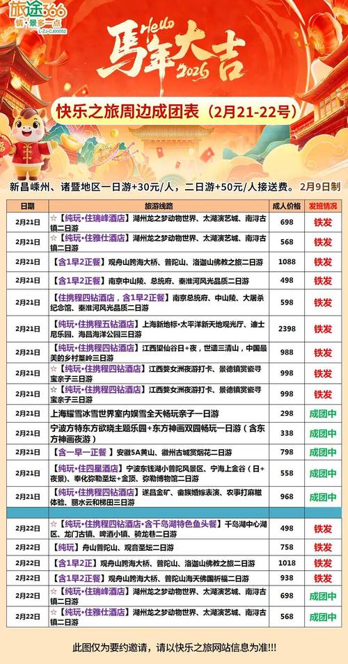 从厦门去台湾旅游费用(从厦门去台湾旅游费用多少钱)