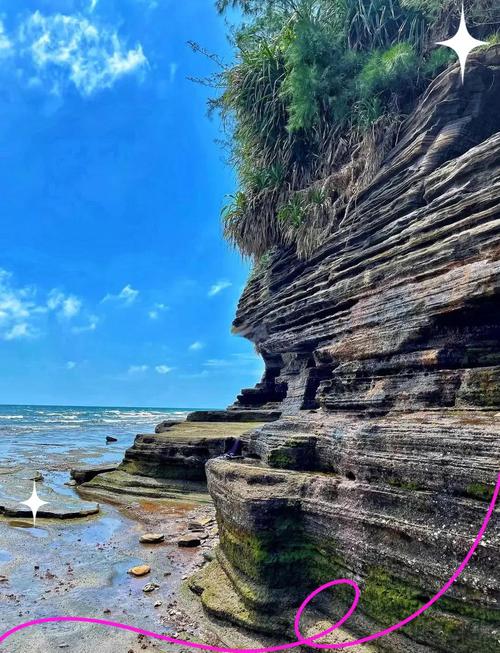 北海必去8个景点