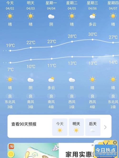 郑州市十五天气预报