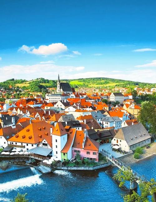 东欧五国游攻略,东欧五国包括哪几个国家