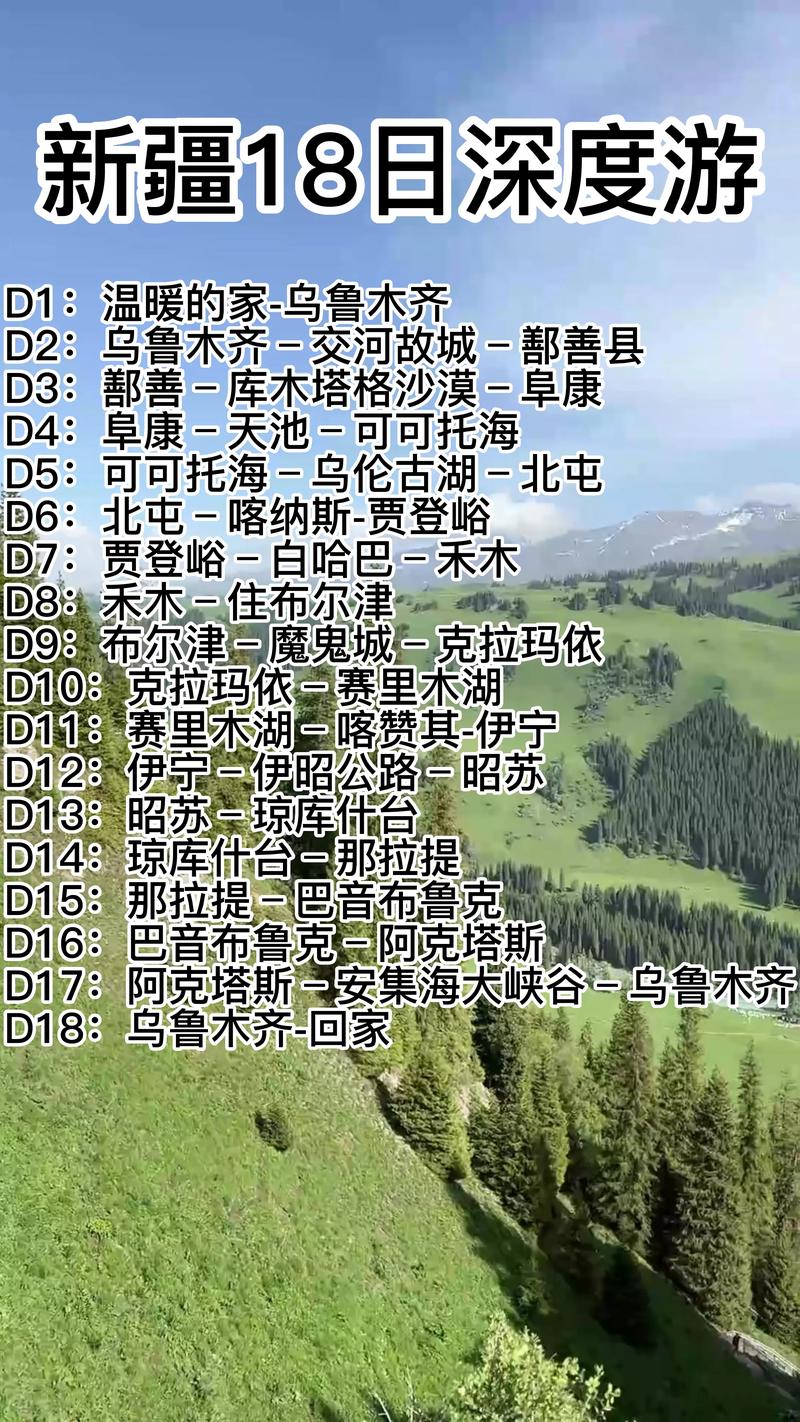 自驾新疆旅游攻略和费用是多少