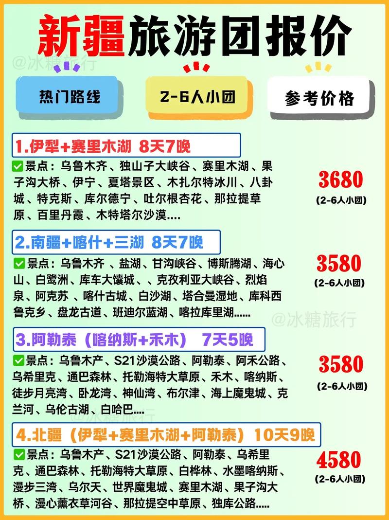 去新疆为什么那么贵