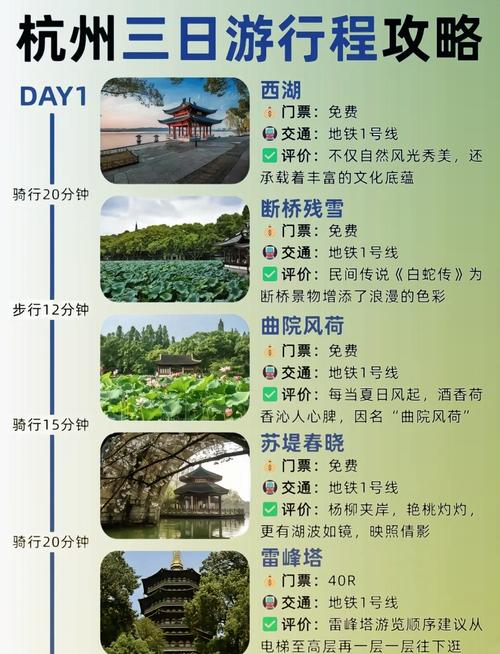 去杭州旅游7天要多少钱一天(去杭州旅游7天要多少钱一天呢)