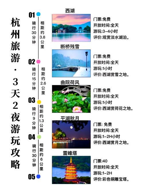 去苏杭旅游四天路线攻略费用多少,灵隐寺四日游本地导游推荐