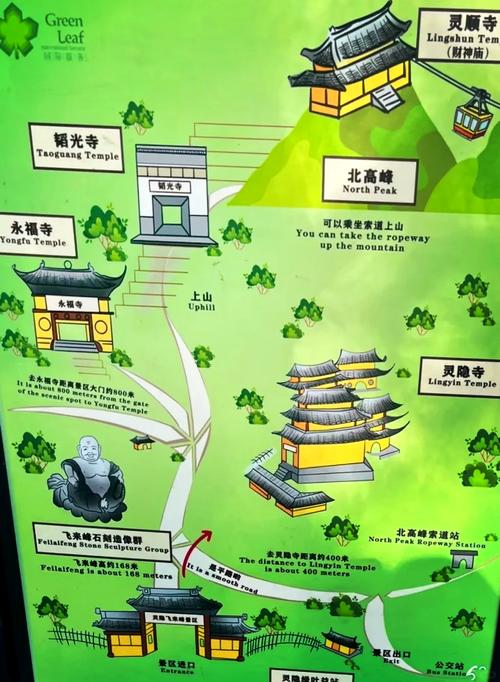 杭州旅游一周大概需要多少花费