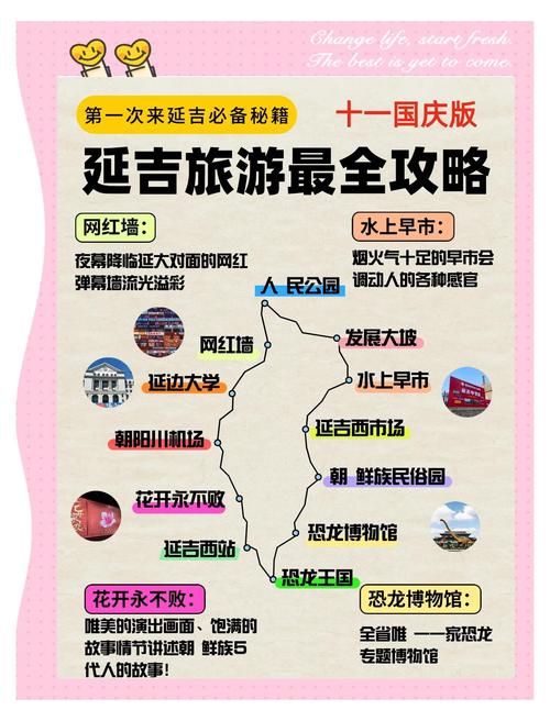 延边小吃排名前十名,延吉旅游攻略美食