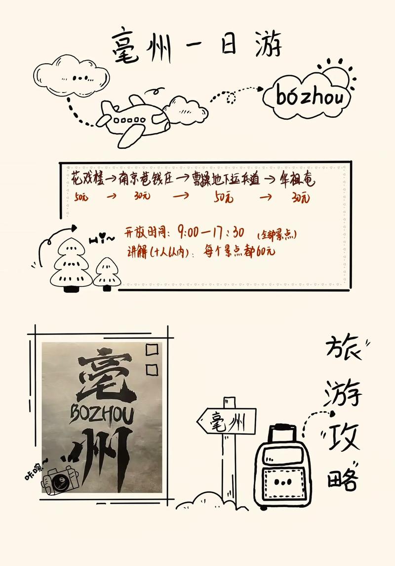 亳州一日游最佳景点推荐,亳州旅游攻略