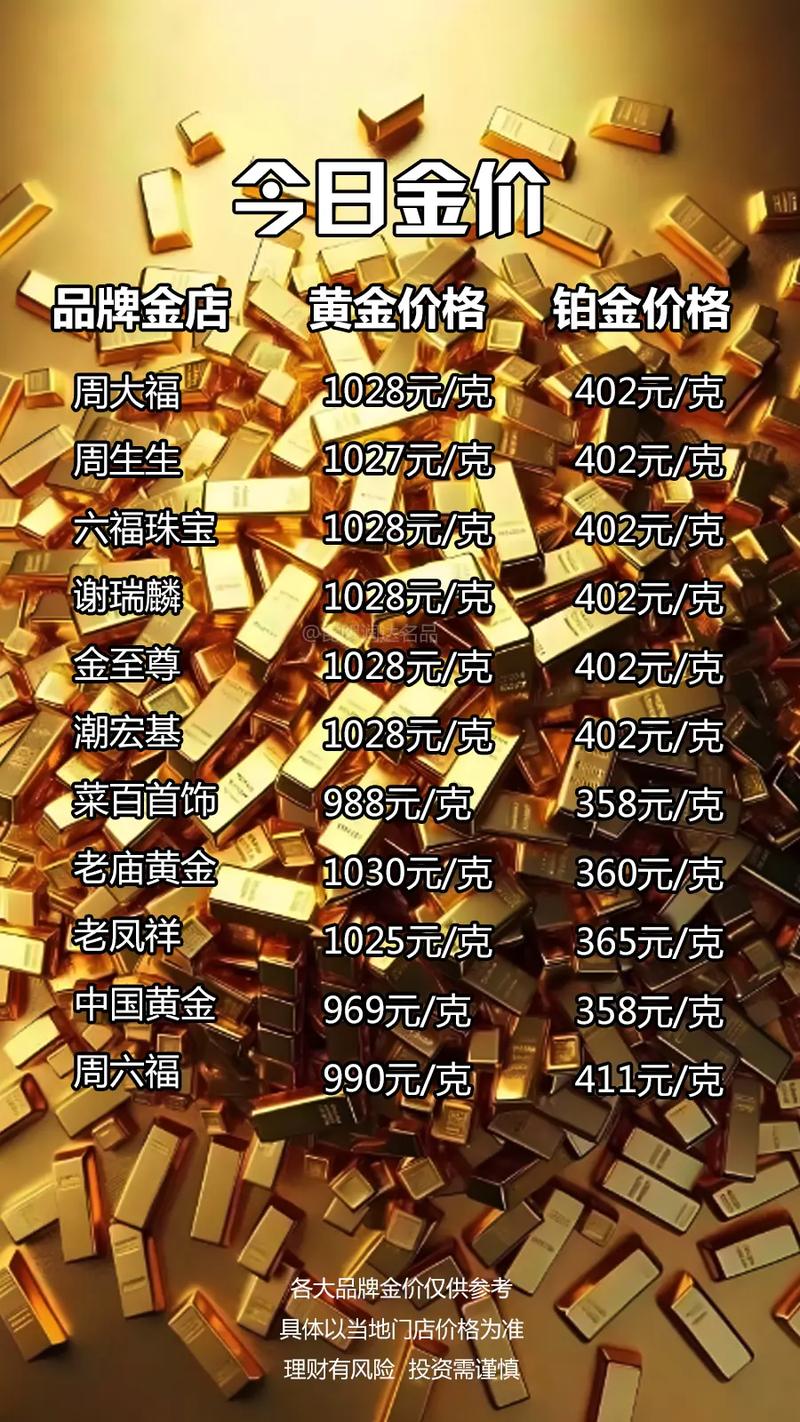 金镜泊收费贵不贵