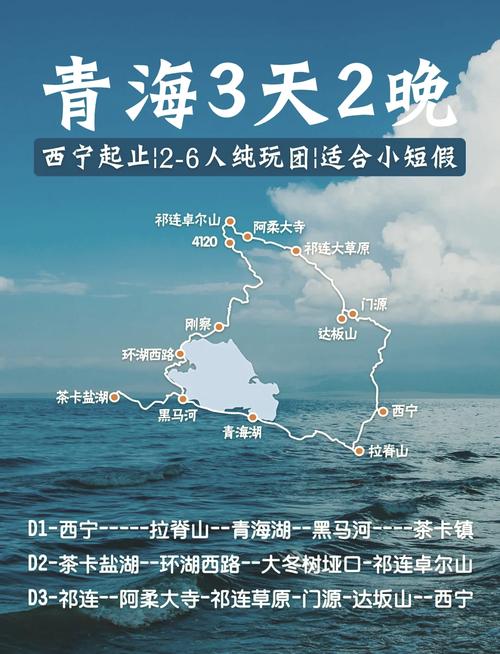 青海西宁旅游景点攻略