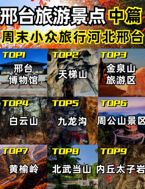 邢台市区景点排名榜前十名