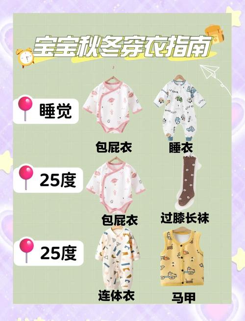 24度孩子穿什么衣服