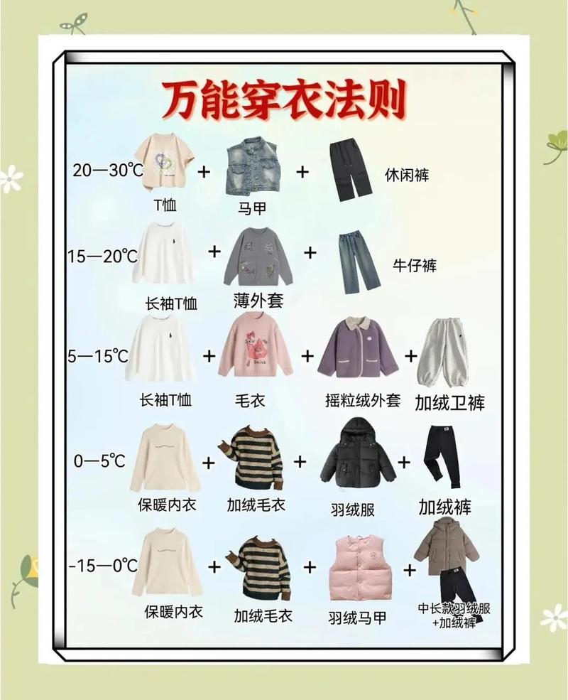 气温11℃~24℃适合穿什么衣服