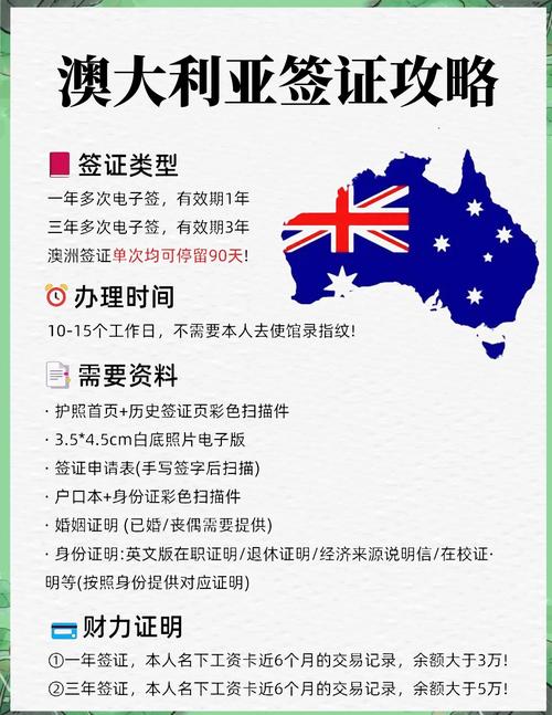 澳洲旅游签证入境次数(澳洲旅游签证时长)