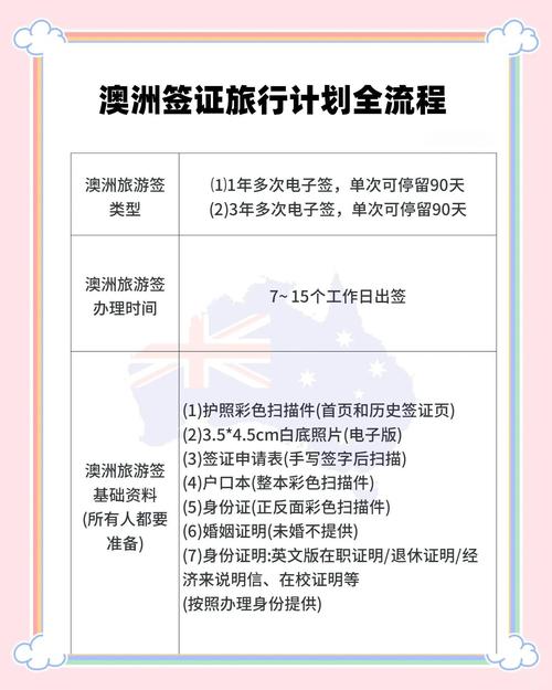 悉尼旅游签证能待几天