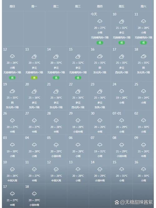 磐石天气预报磐石天气预报15天
