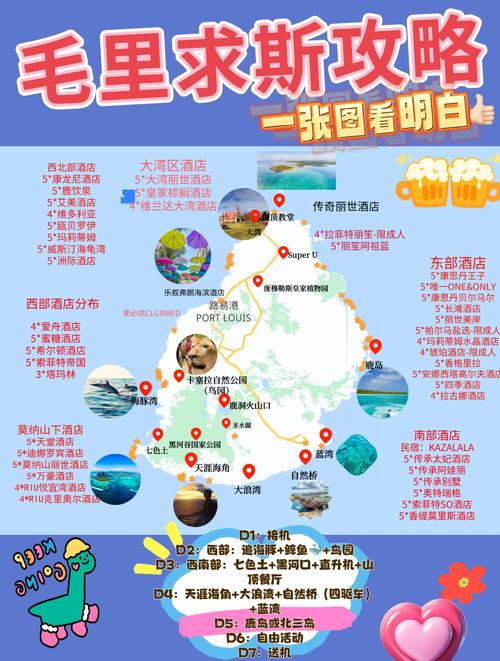 毛里求斯旅游攻略