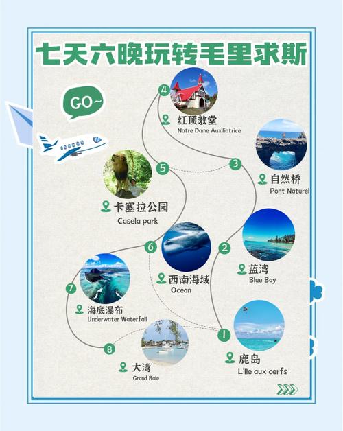 毛里求斯几月份去比较好