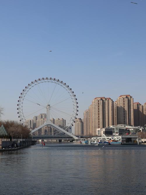 天津市区旅游景点排名