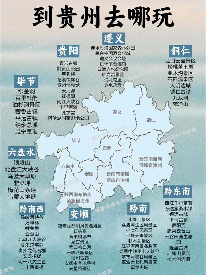 贵州前十旅游必去景点有哪些