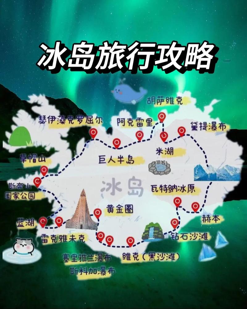 冰岛景点介绍
