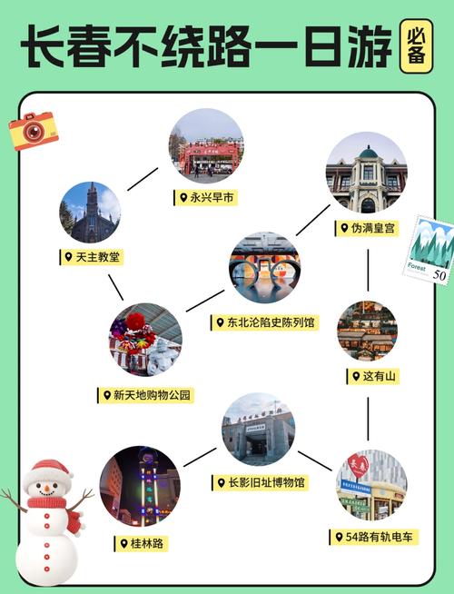 五一想从长春出发去旅游,不知道去哪里好,有好玩的地方介绍一下_百度...